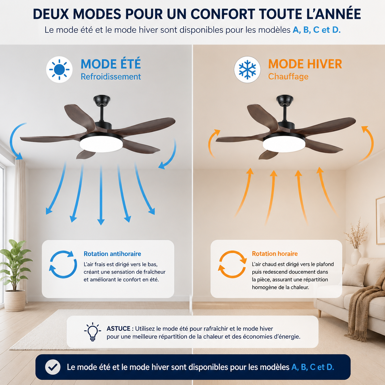 Ventilateur de plafond Moréa en bois