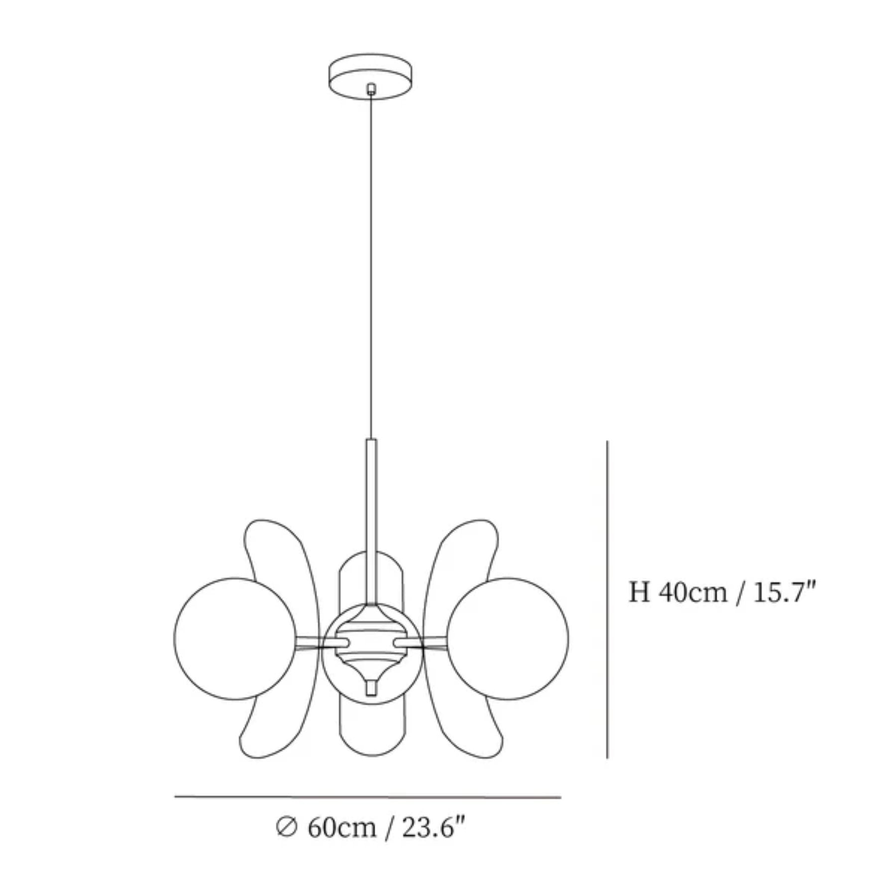Suspension design Nocelle