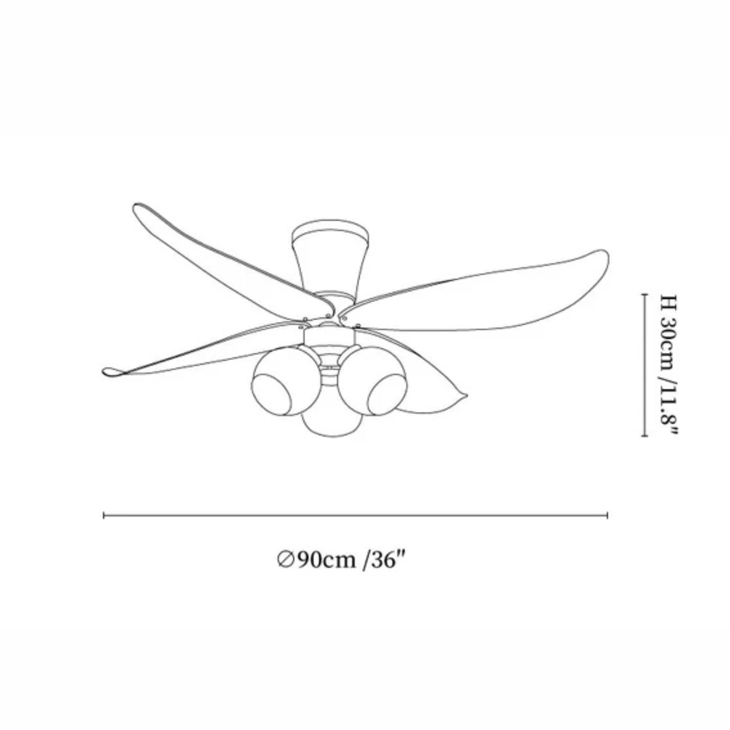 Plafonnier ventilateur Peanovia