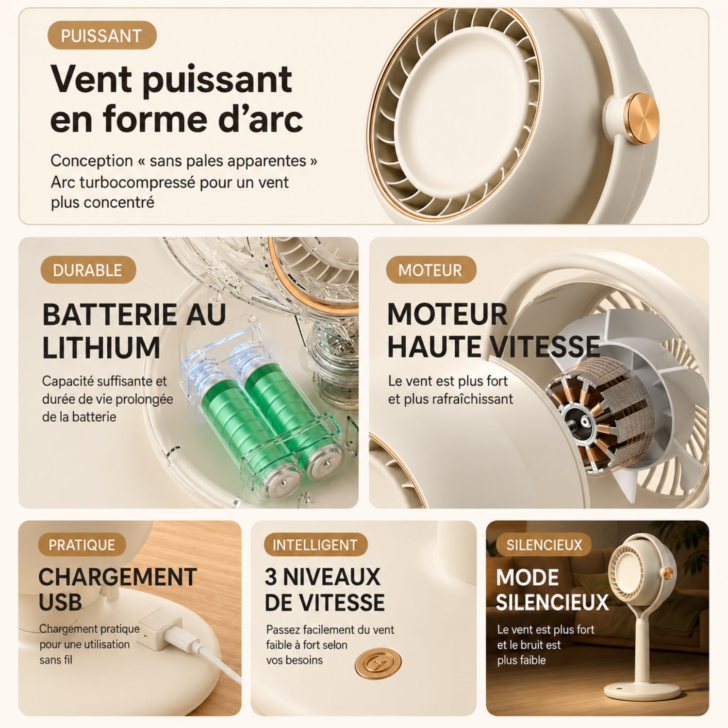 Ventilateur de bureau Tocalmont