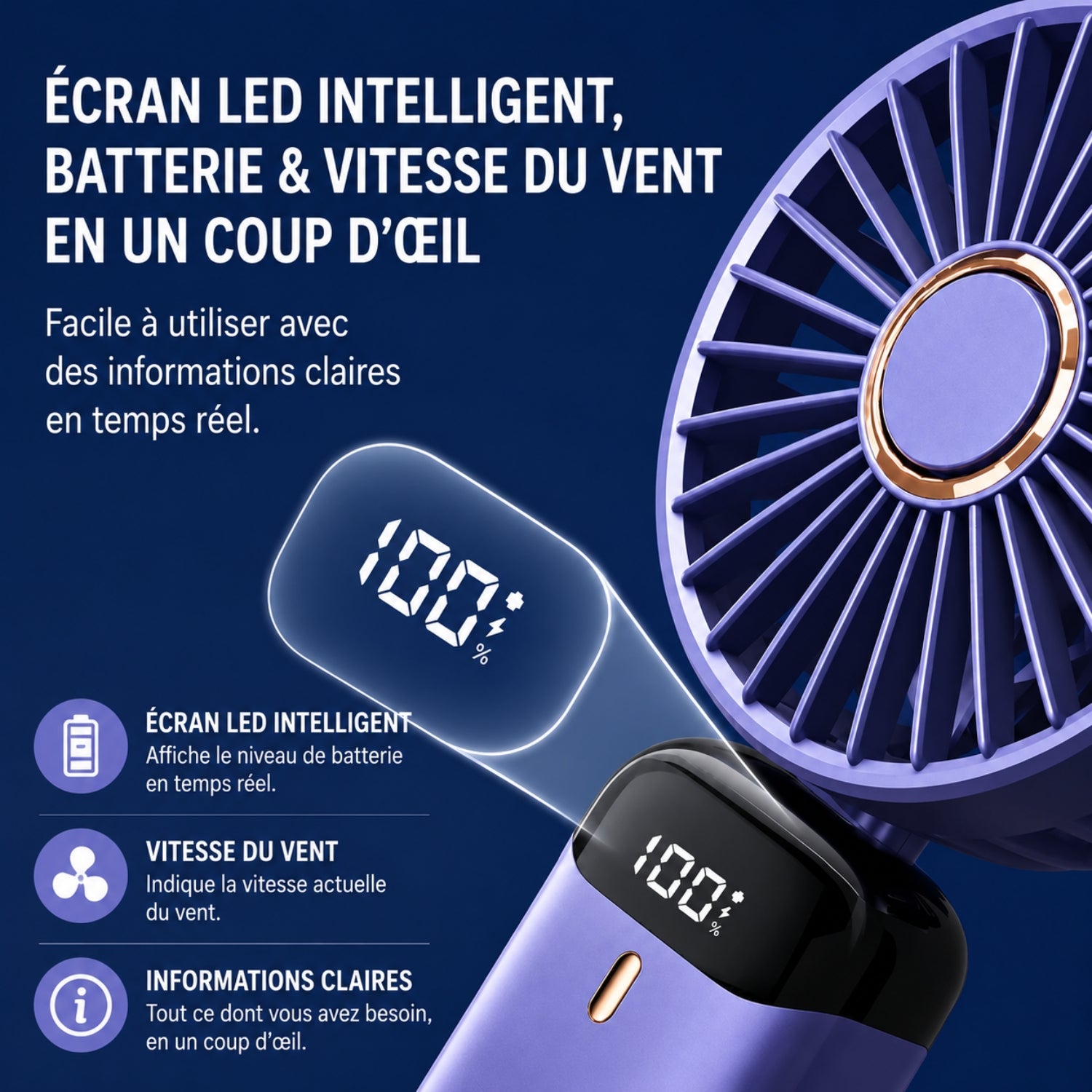 Ventilateur pliable Soervigne