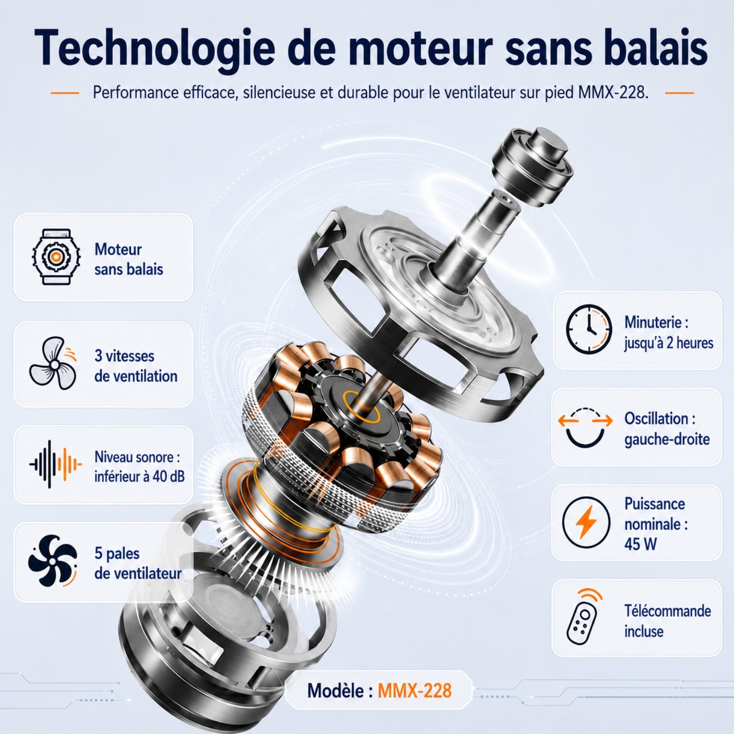 Ventilateur sur pied Duavimo