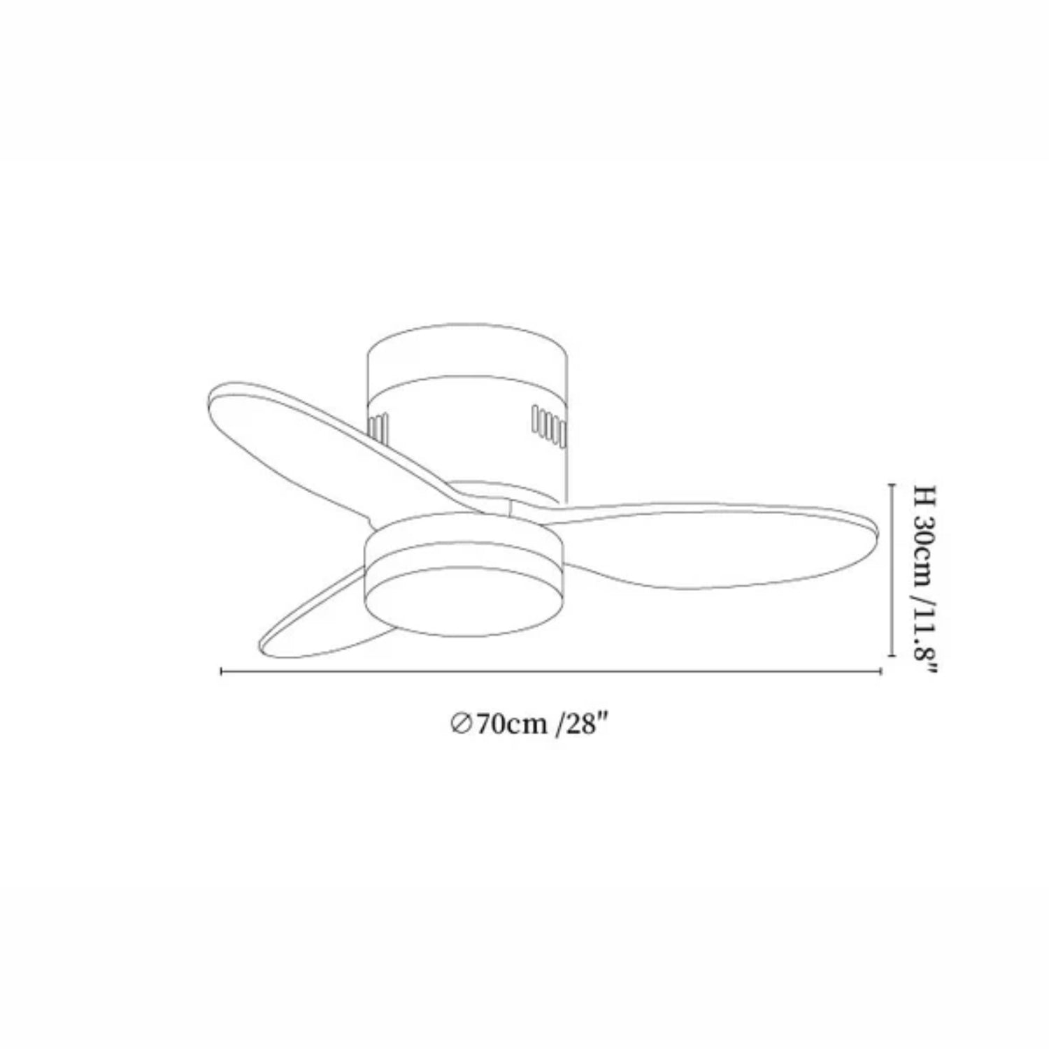 Plafonnier ventilateur Jairelis