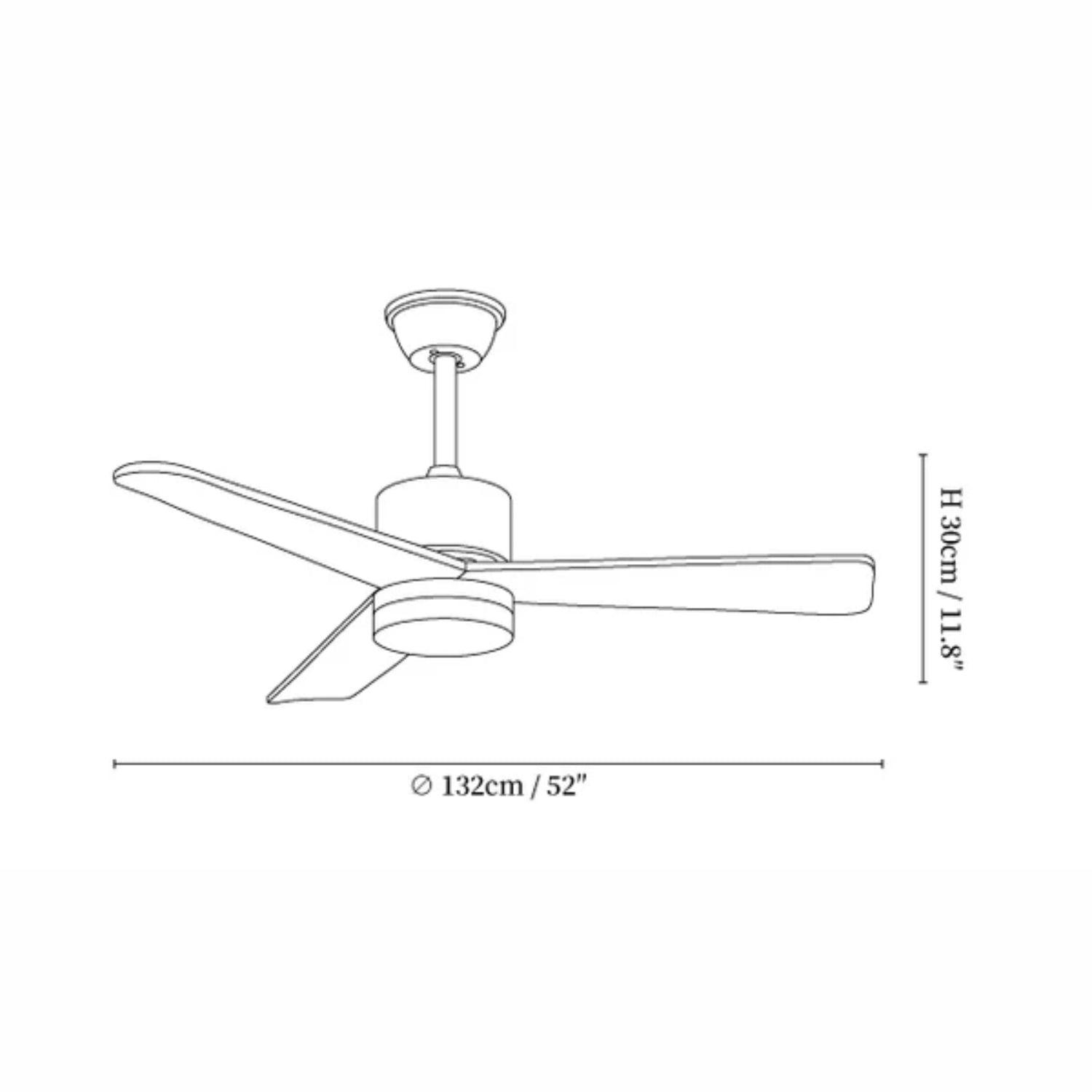 Plafonnier ventilateur Pelnovoris
